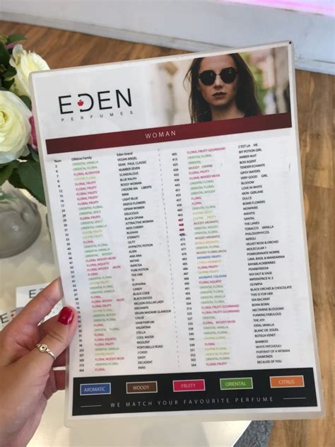 eden perfume dupe list|eden perfumes online.